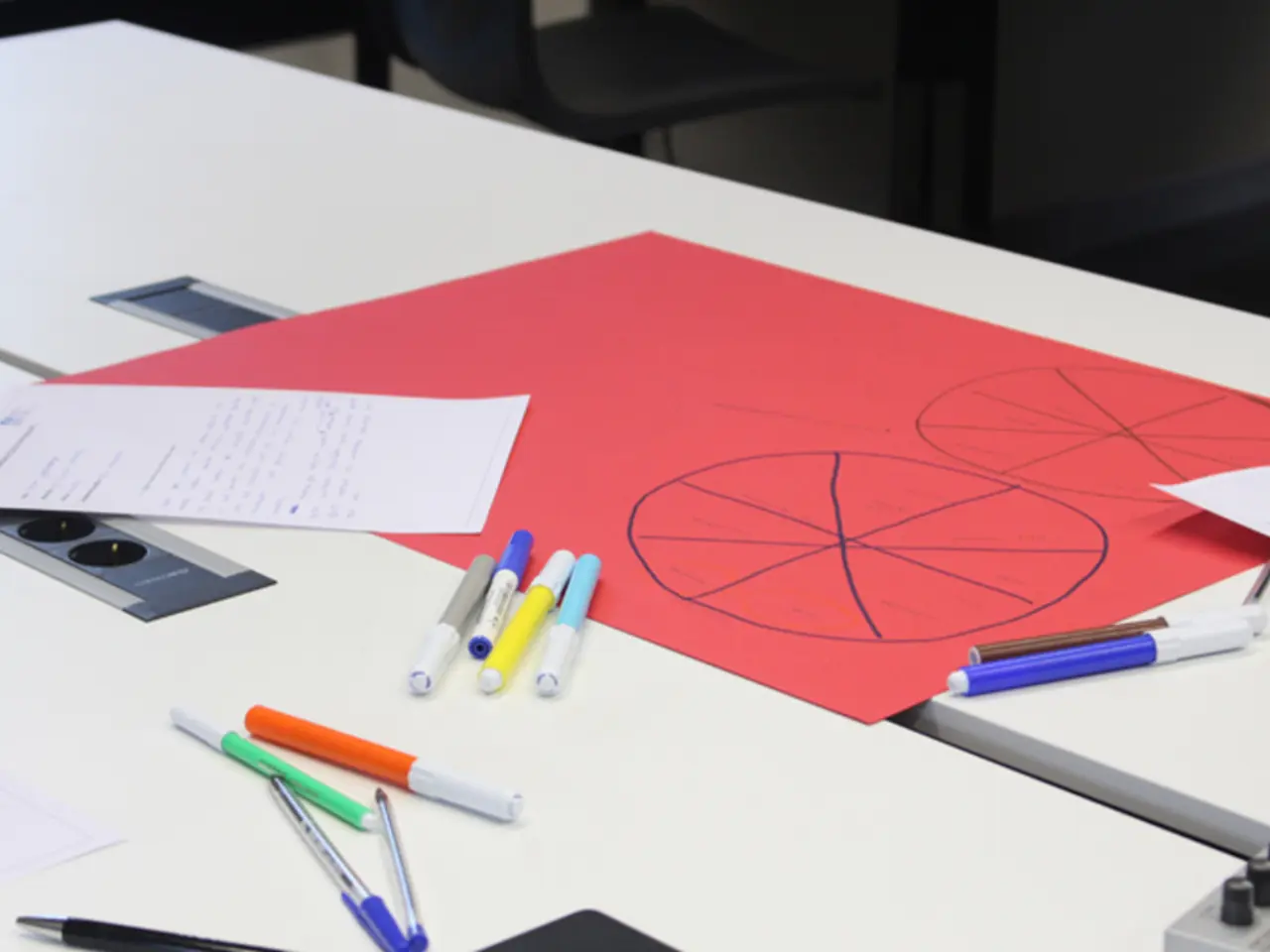 A Questionnaire or Test of Knowledge