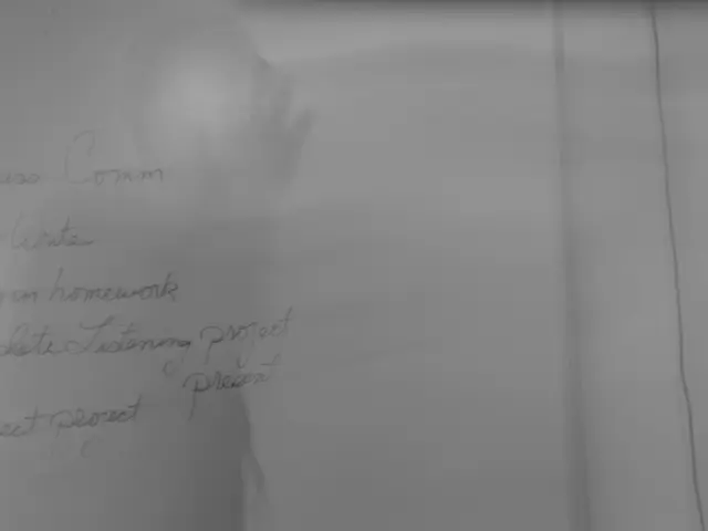 Writing a Psychology Research Paper: Expert Guidance