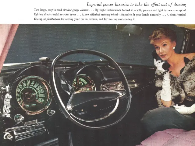 Procedure for Performing Thematic Analysis