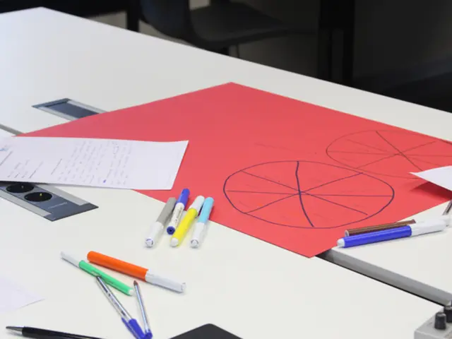 Improving Executive Functioning: Targeted IEP Objectives for 12 Task Inceptions