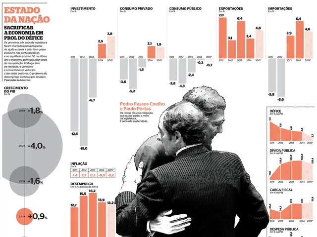 Characteristic Bonding Avoidance in Interpersonal Connections (Symptoms and Triggers)