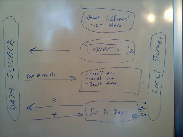 BCR Group's 2024 Results: Boosted Business Activities with Clients, Notable Advancements in...