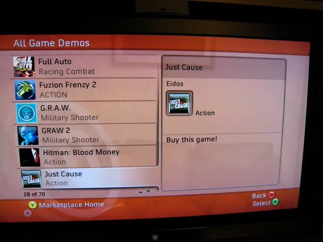 Is the cost of Absorb LMS justifiable? An examination of features and return on investment.