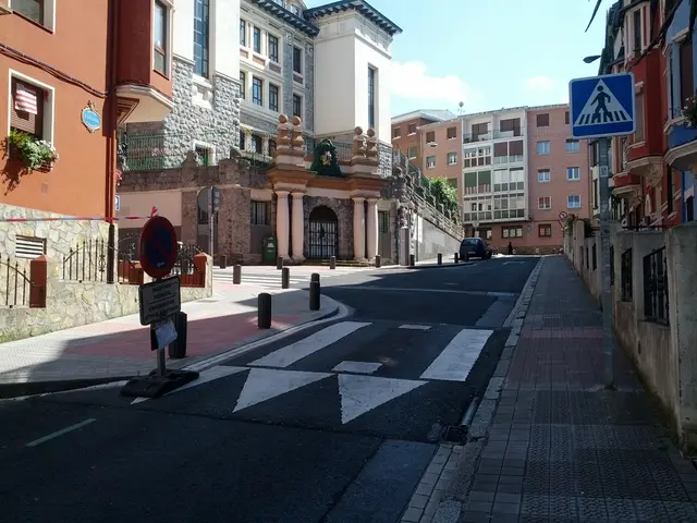 Questions Arising on Sustainability Thresholds in Real Estate Investments for Local Communities