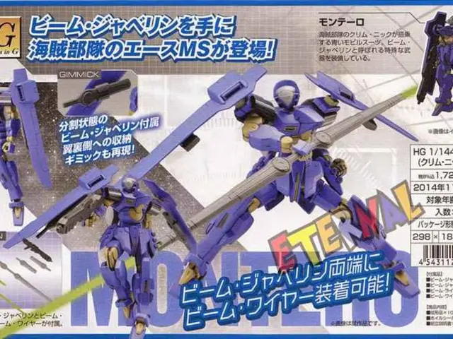 11 Software Firms in Israel Worth Noting