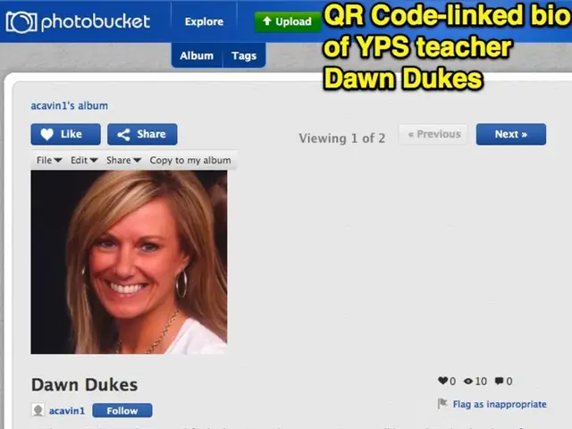 Social Media's Influence on One's Lifestyle Patterns